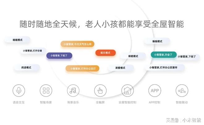 尊龙,凯时全屋智能家居一“键”控制五大智能家居控制方式(图1)