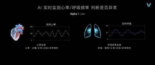 尊龙凯时-人生就是搏!100万起售！云米全屋智能套系瞄准别墅家庭(图2)