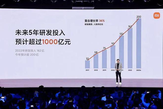 尊龙凯时,人生就是搏Xiaomi HyperOS 澎湃出发(图10)