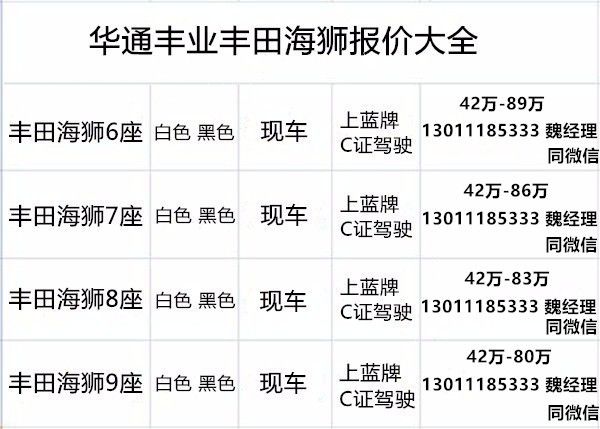 尊龙,凯时丰田海狮9座报价丰田海狮9座图片及配置(图4)