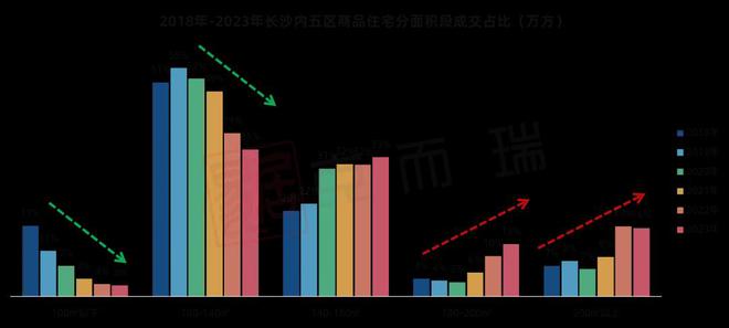 尊龙凯时,人生就是搏长沙招商蛇口江山境售楼处电话→官方权威发布：江山境楼盘详情(图5)