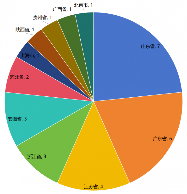 尊龙凯时-人生就是搏!2024年立体停车设备十大领军企业系列榜单发布(图2)