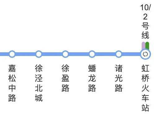 尊龙,凯时地铁站直线号线「国贸虹桥璟上」奥莱+山姆环绕(图1)