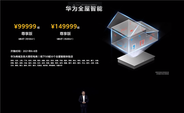 尊龙凯时,人生就是搏华为全屋智能方案价格公布 100平尊享版99999元 200(图1)