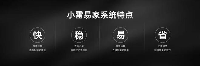 尊龙凯时,人生就是搏轻装上阵！小雷易家轻智能系统在全国渠道放大招！(图5)