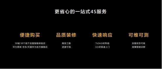 尊龙凯时,人生就是搏鸿蒙OS加持 华为全屋智能解决方案来了：定义未来十年的家(图2)