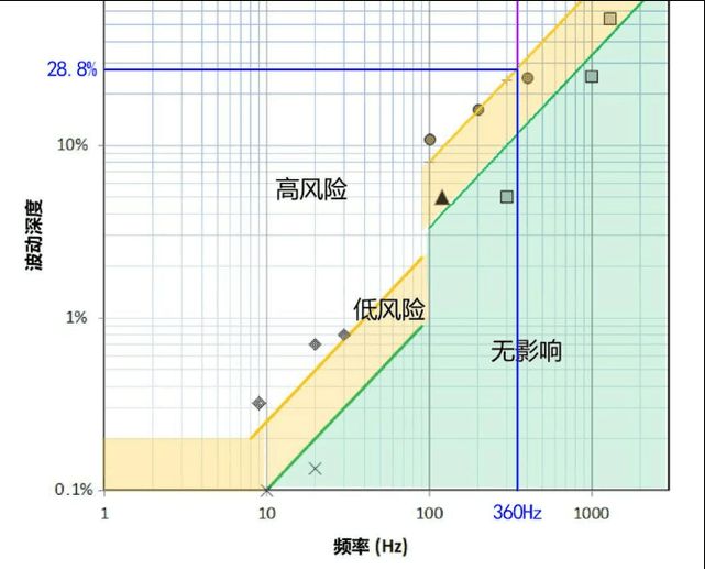 尊龙,凯时台灯选什么样的比较好？揭秘护眼灯十大品牌排行榜(图5)