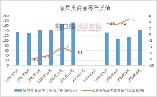 尊龙,凯时解析整体衣柜市场新趋势 绿色、智能引领家居新风尚(图2)