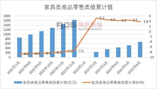 尊龙,凯时解析整体衣柜市场新趋势 绿色、智能引领家居新风尚(图3)