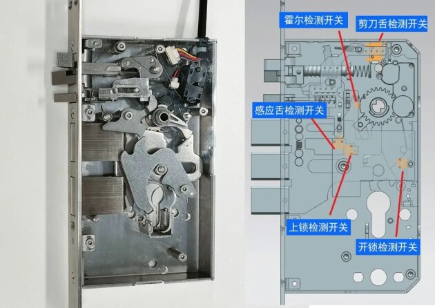 尊龙,凯时美的智能门锁亮相战略发布会以优越产品技术推动行业发展进步(图6)