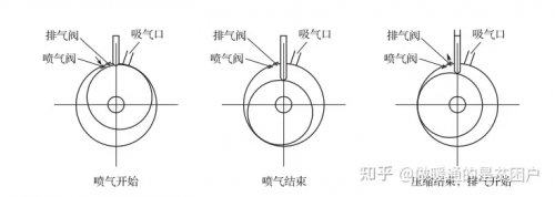 尊龙凯时-人生就是搏!美的领航者Ⅲ家用中央空调靠什么去挑战吉尼斯记录(图22)