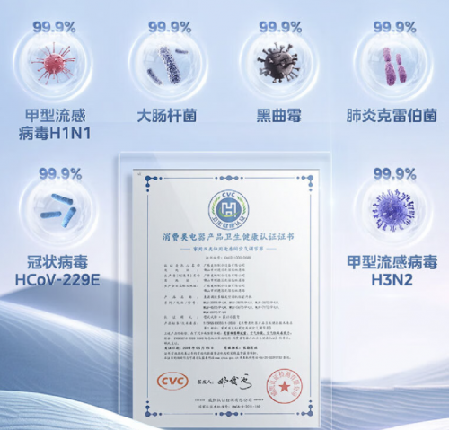 尊龙凯时,人生就是搏美的领航者Ⅲ中央空调突破想象全屋空气系统究竟有多香？(图19)