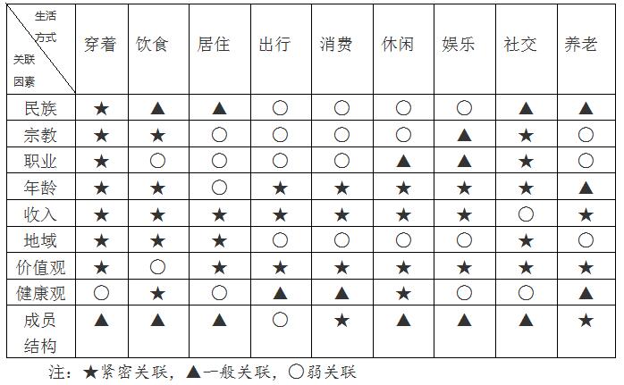 尊龙,凯时智能家居的窘境与前景(图2)