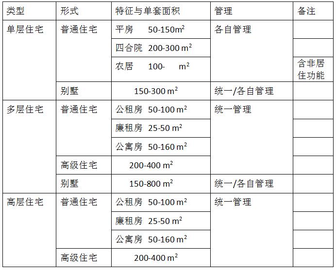 尊龙,凯时智能家居的窘境与前景(图1)