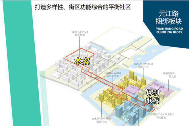 尊龙凯时,人生就是搏『官网置顶』保利光合上城官方预约通道@未开先火的爆款红盘(图16)