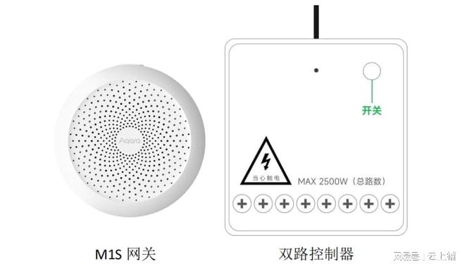 尊龙凯时-人生就是搏!场馆智能灯控系统高效管控节能环保(图3)