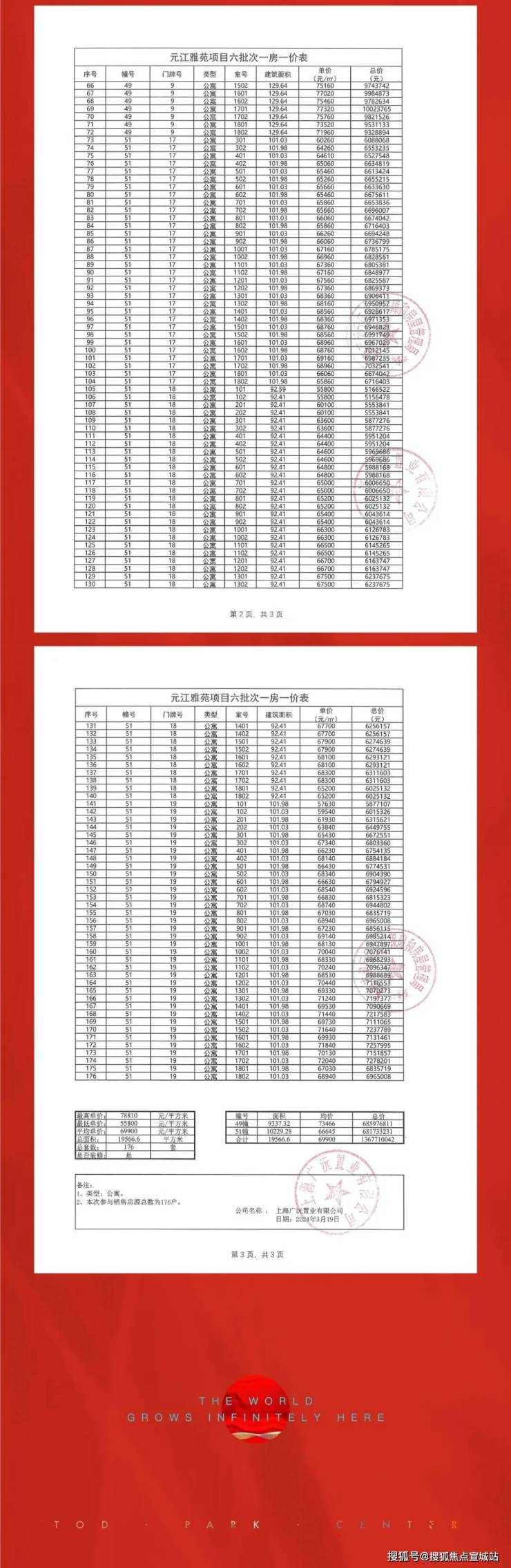 尊龙凯时,人生就是搏上海闵行保利光合上城售楼处最新首页网站(图4)