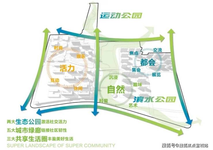 尊龙凯时,人生就是搏上海闵行保利光合上城售楼处最新首页网站(图32)