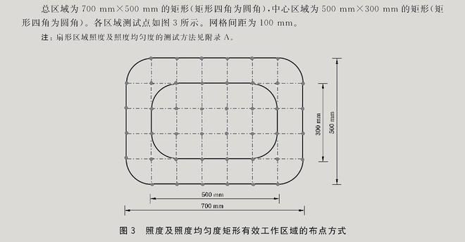 尊龙凯时-人生就是搏!六一礼物找到了！平价好用的大路灯：Yeelight立式学习(图28)