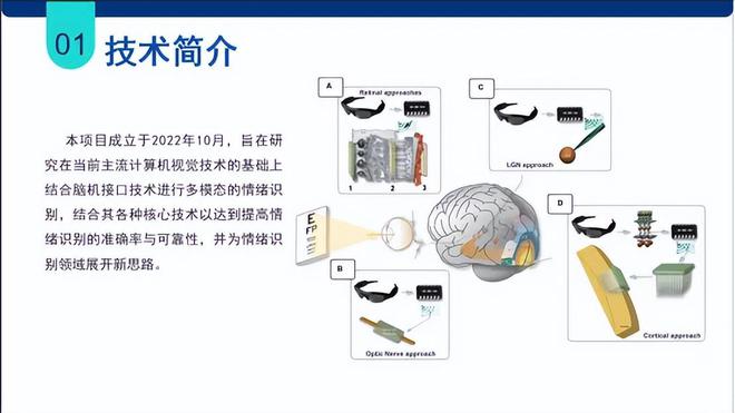 尊龙,凯时西安欧亚学院毕业生杨欣欣：从校园到企业她在这条赛道一路奔跑(图7)