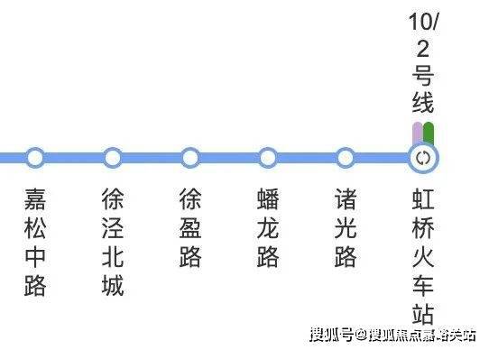 尊龙,凯时官方!国贸虹桥璟上@售楼处发布：王炸+地段配套王炸(图2)