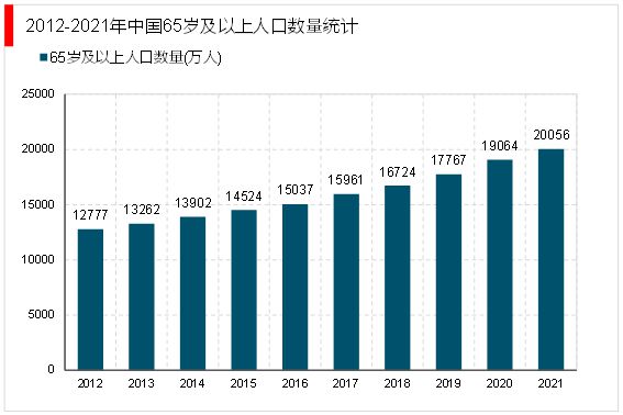 尊龙凯时,人生就是搏2023家电行业分析：行业智能化发展提速智能场景打造成竞争焦(图6)