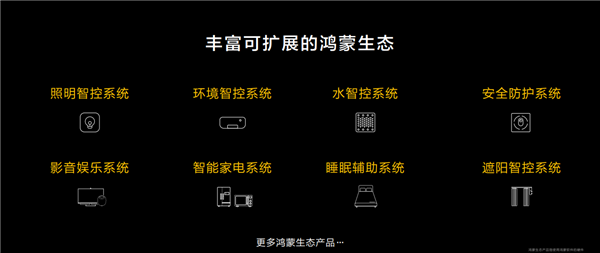 尊龙凯时,人生就是搏一机两网 打通全家！华为全屋智能常用常新、永不过时(图9)