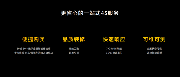 尊龙凯时,人生就是搏一机两网 打通全家！华为全屋智能常用常新、永不过时(图11)