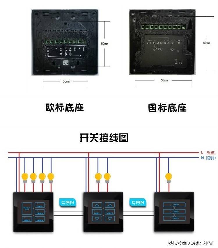 尊龙,凯时智能开关放线布线很简单(图2)