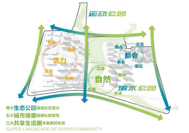 尊龙凯时,人生就是搏保利光合上城售楼处电话【官方预约热线】保利光合上城售楼处地址(图11)