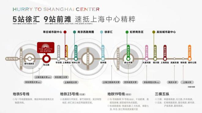 尊龙,凯时『官方』保利光合上城售楼处：怀揣公园引领健康(图7)